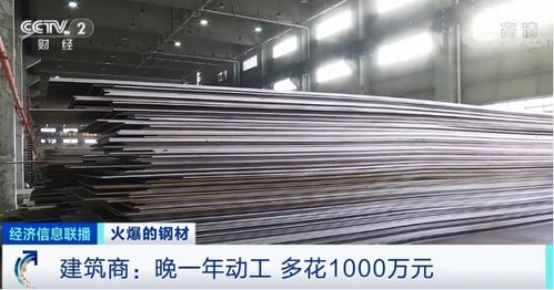 建材與五金產品漲價對房價的潛在影響